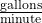 \frac{\text{gallons}}{\text{minute}}