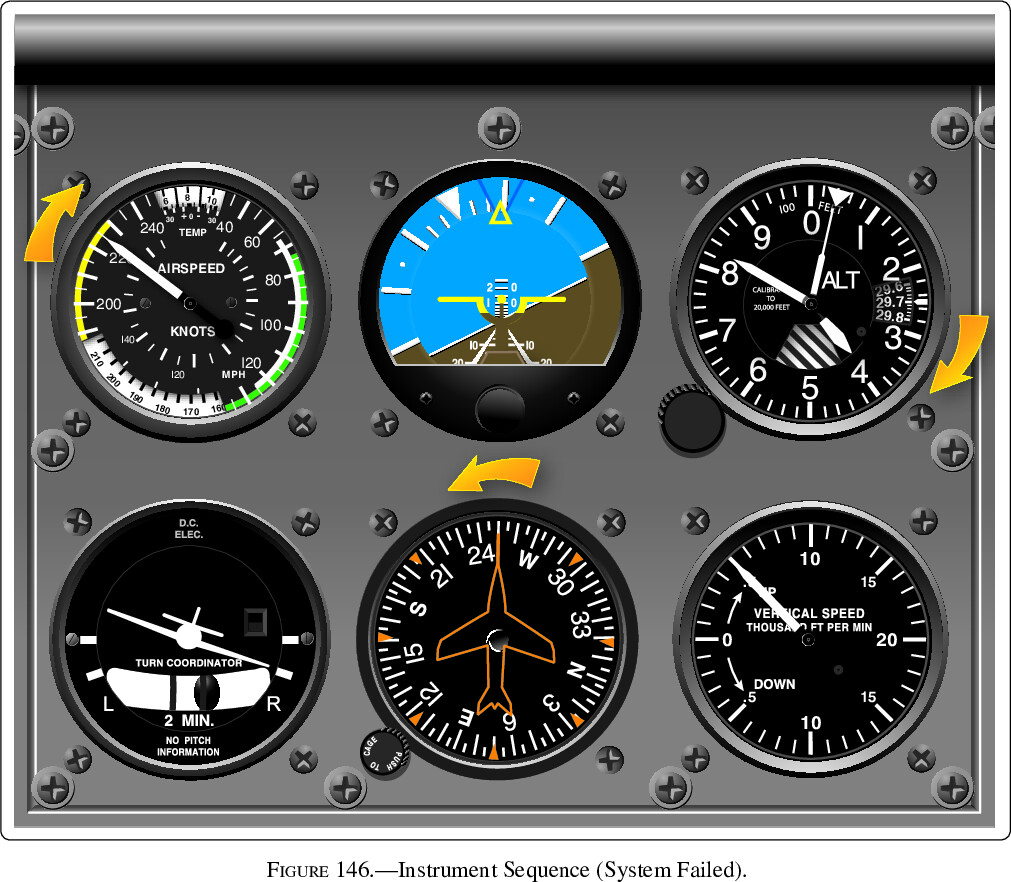 Cross-Check Systems - Cross-Check Systems