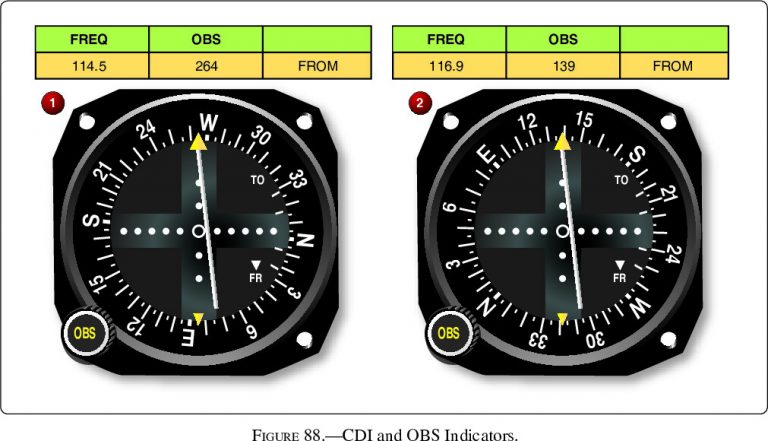 How to Pass the Instrument Written Test ~ CFI Jack